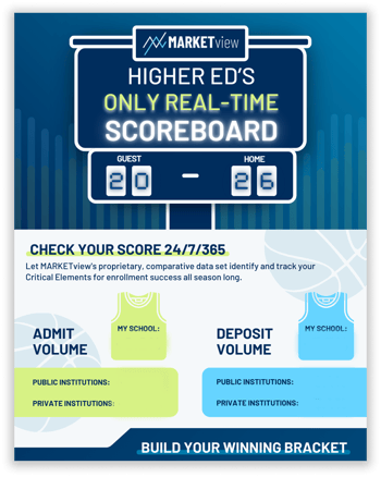 2026 March Madness Infographic Mockup 2026 March Madness Infographic Mockup